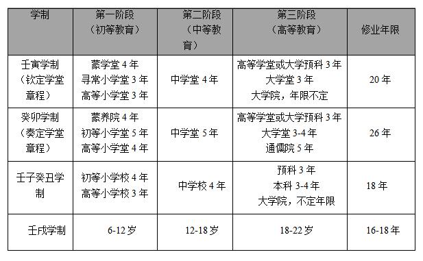 教育学知识点有多少