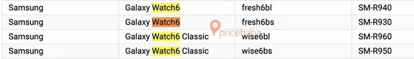 三星Watch 6智能手表型号名遭谷歌确认 售价提前泄露