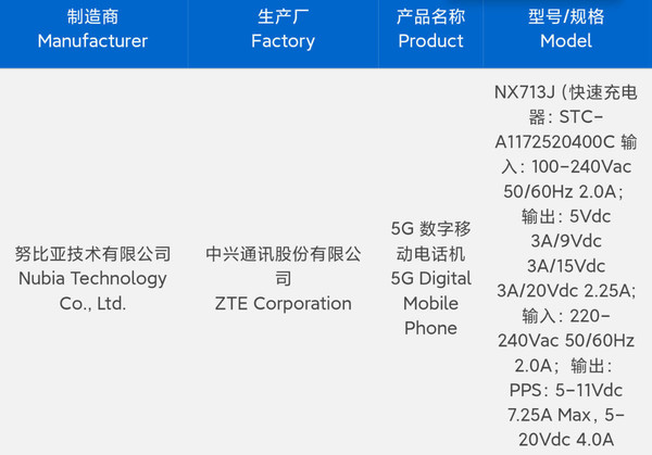 努比亚Z50S Pro已经正式入网 官方称影像超越一英寸