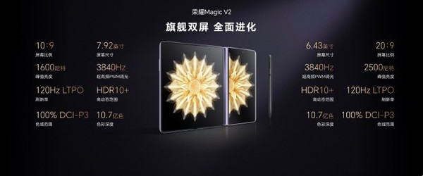 荣耀Magic V2系列发布：折叠机中的直板机 8999元起