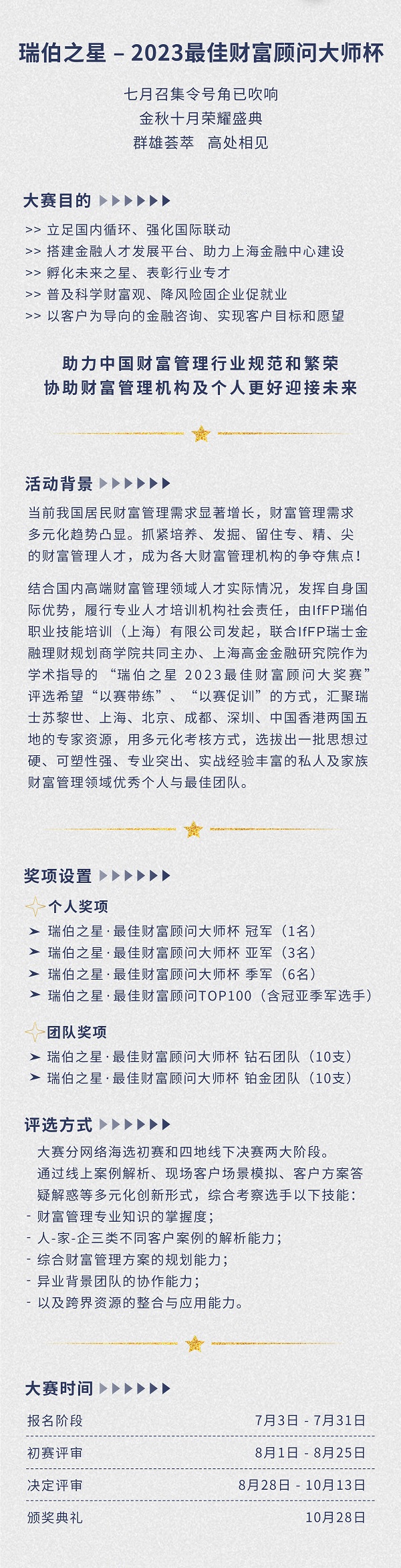 科学培养金融人才，“瑞伯之星-2023最佳财富顾问大奖赛”引发万千关注