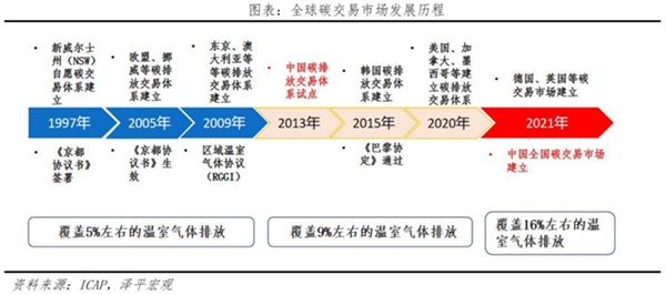 新能源汽车产业“内卷”加剧，集兆嘉重工引领新“蓝海”崛起 