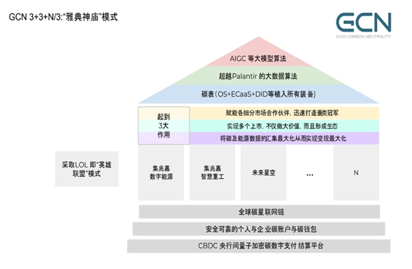 新能源汽车产业“内卷”加剧，集兆嘉重工引领新“蓝海”崛起 