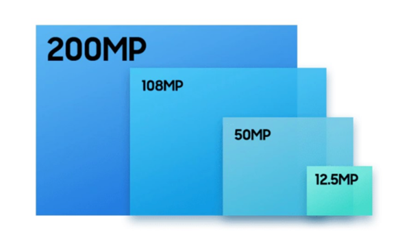 2亿像素有何优势？详解三星Galaxy S23 Ultra影像系统