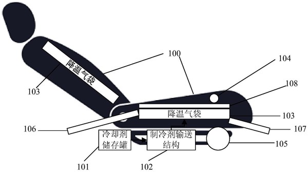 吉利最新专利公布：可使汽车座椅进行快速降温