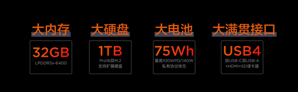 联想小新Pro超能本2023正式发布 搭载高分高刷SSR屏