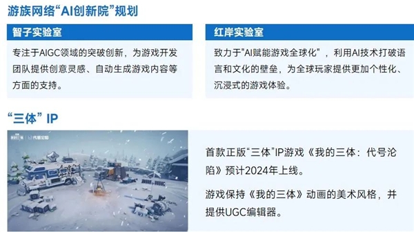 上市企业竞争力报告：仅4成企业收入增长，但6大机遇助推多家回暖