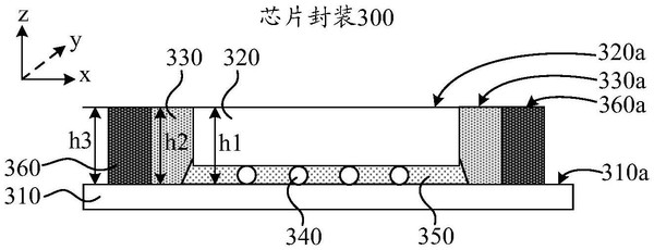 华为公开最新芯片封装专利 有利于提高芯片性能