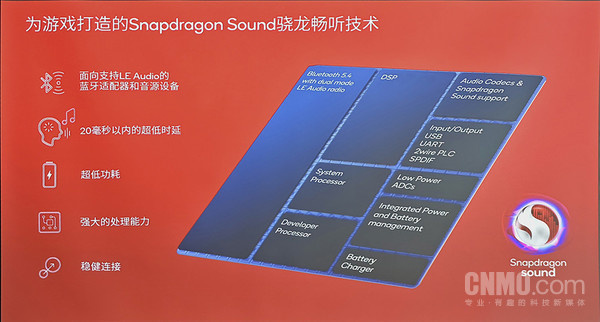 从手机到汽车，高通移动游戏驶入“无人区”