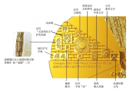 成都农商银行“金融及时雨”推动“成都制造”精彩亮相大运会