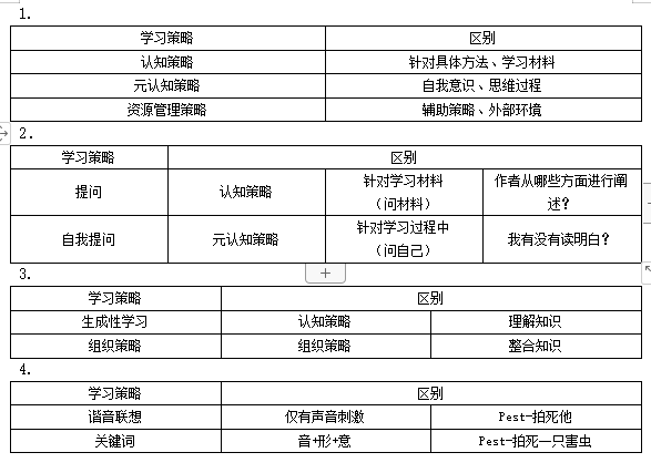 亳州高新区及市直的教师招聘考试