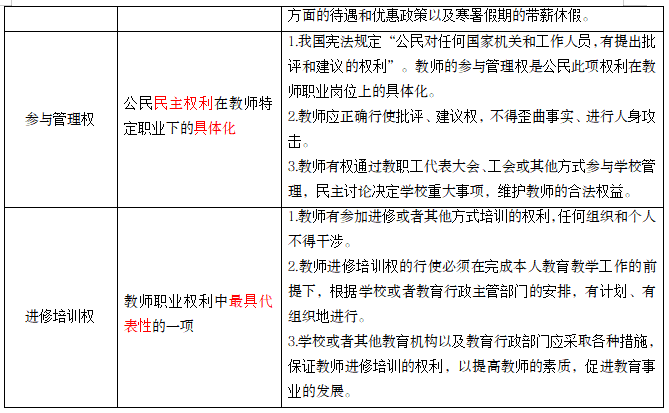 教师招聘考试题库1000道