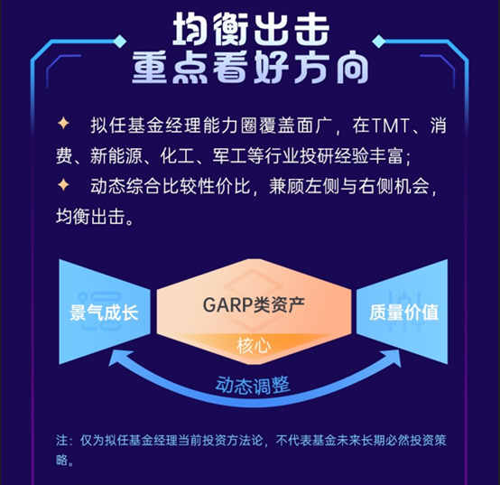 嘉实基金刘晗竹：企业盈利复苏增速可期，乐观看待权益市场投资机会