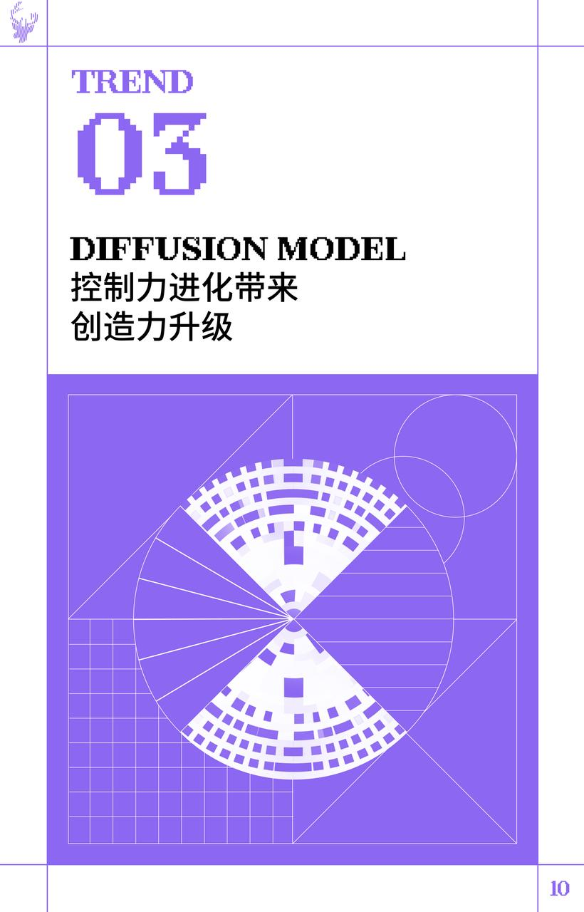 初心资本 《2023 初心 AI 趋势报告》正式发布