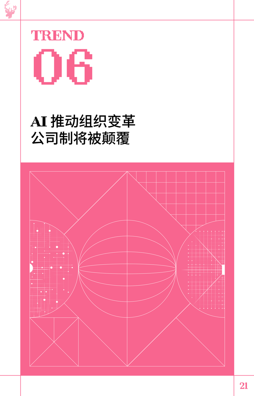 初心资本 《2023 初心 AI 趋势报告》正式发布