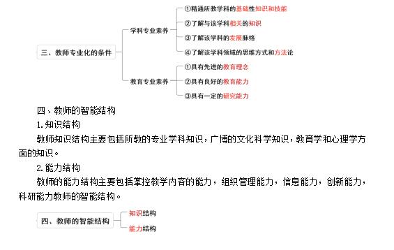 邢台经济开发区教师招聘