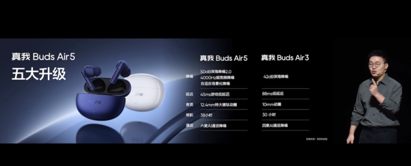 真我Buds Air 5耳机正式发布 续航达38小时 售价299元