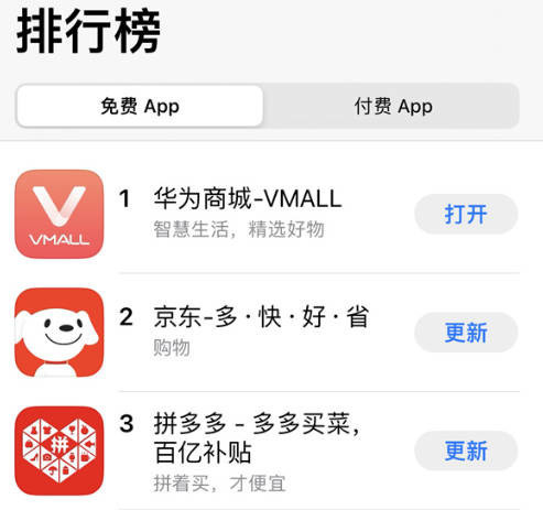 华为商城成苹果App Store免费榜第一 网友：“虾仁猪心”？