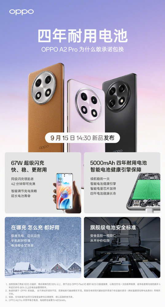 OPPO A2 Pro主要配置全曝光！12GB版定价1999元？