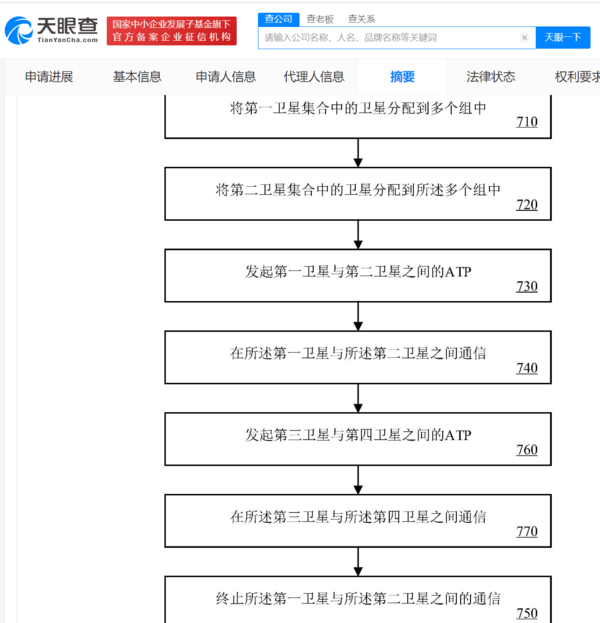 华为跨轨道接缝卫星连接新专利公布！可改善延迟