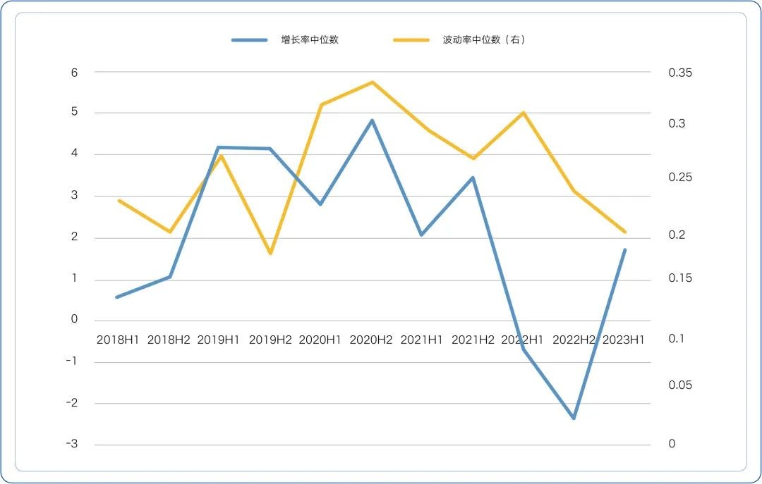 攻防兼备 富国基金旗下这款二级债基真像“美酒+咖啡”