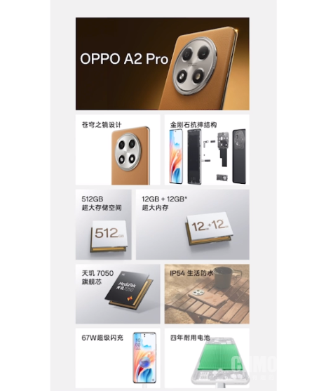 OPPO A2 Pro正式发布！支持电池四年包换 1799元起