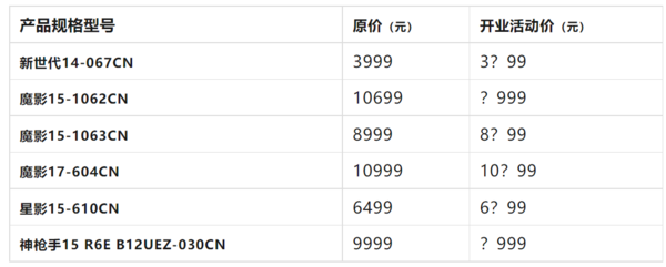 微星笔记本北京顺义专卖店开业啦 超多专享福利~