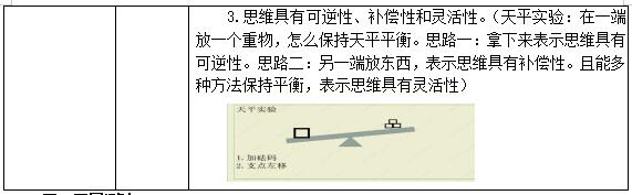 皮亚杰认知发展理论书籍