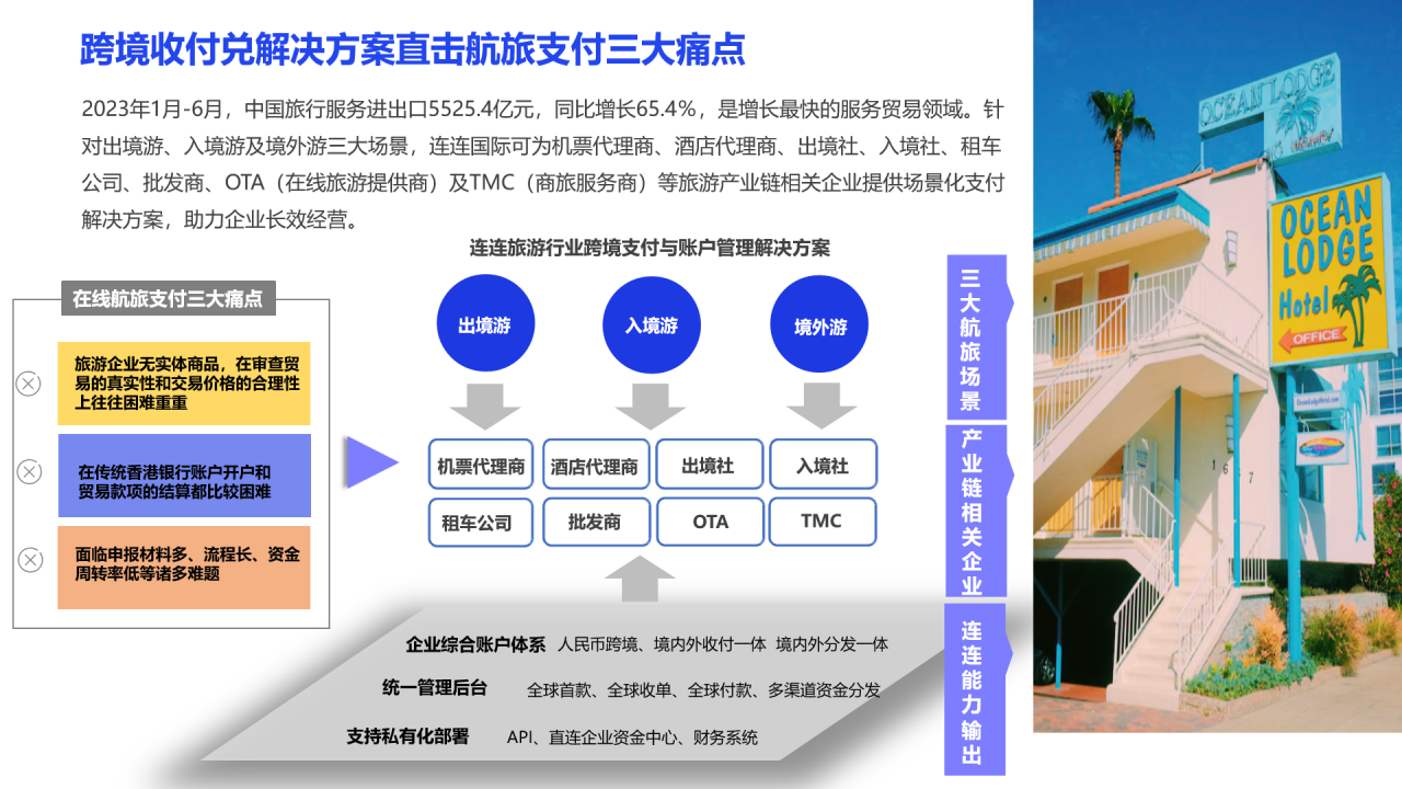 重磅：亿邦智库发布《发现新增量-2023新兴市场出海生态洞察报告》