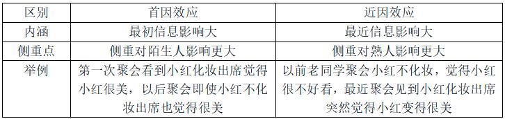 节后复工安全教育培训内容