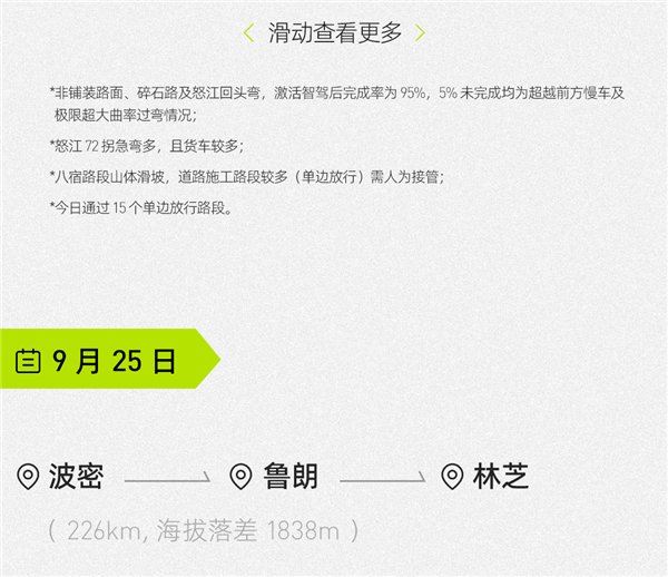 百公里驱动电耗14.69度 阿维塔11成功征珠峰：华为ADS开了91%