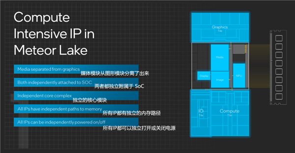 Intel发大招！Windows笔记本续航超过Mac指日可待？