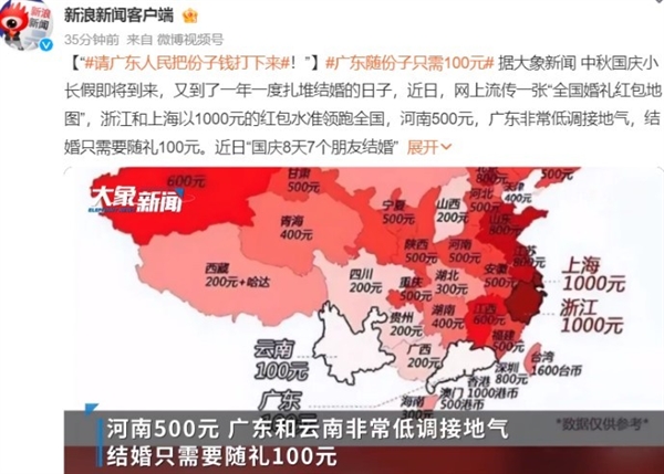 “国庆参加完23场婚礼 我破产了”上热搜：全国份子钱大比拼 广东只要100？