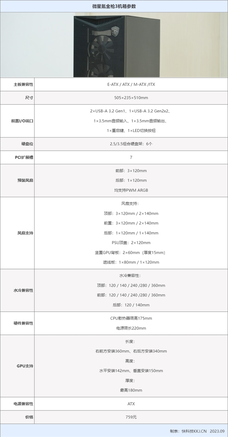 微星氪金枪3机箱评测：同价位最能装 散热效果可媲美开放平台