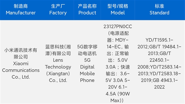 小米14要来 卢伟冰：10月会非常精彩