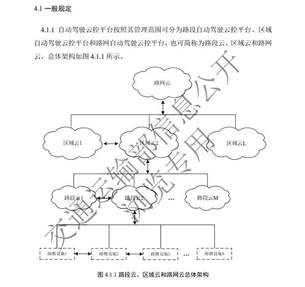 华为参与编制！自动驾驶重磅文件出炉：12月施行