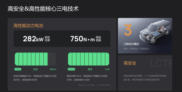 哈弗猛龙VS捷途旅行者 两款国产“方盒子” 哪款更合你心？