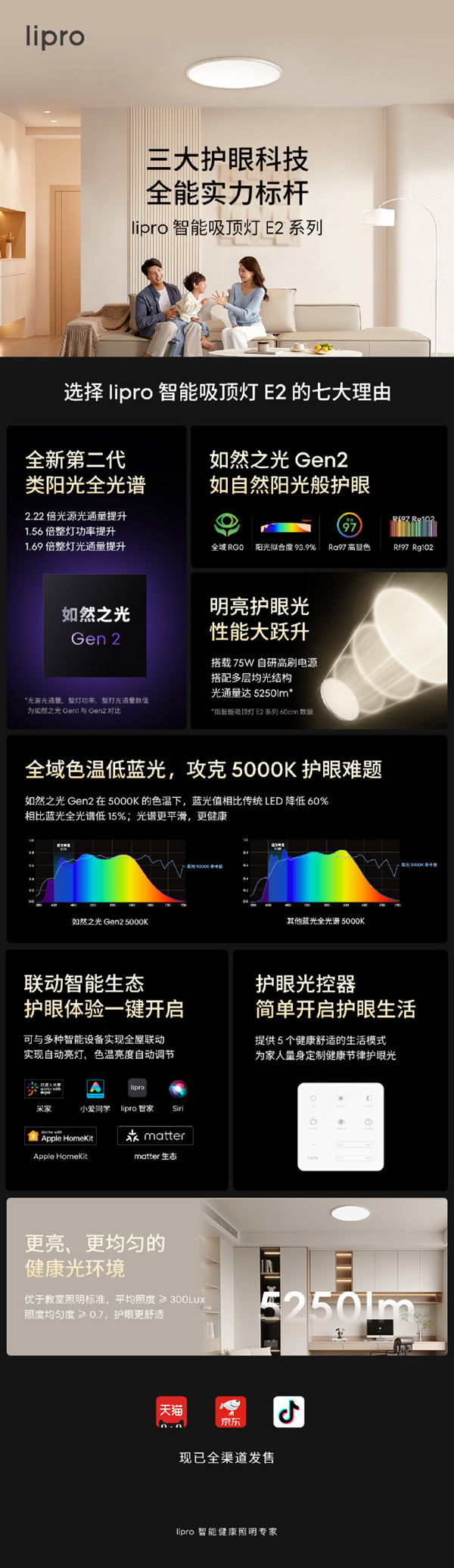 世纪大和解？魅族lipro新品正式接入米家 用户狂喜