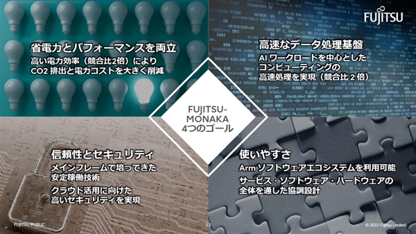 日本富士通打造150核心超级处理器：2nm工艺