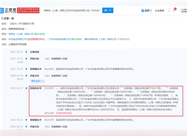 500万！因侵权特斯拉：一啤酒公司被强制执行