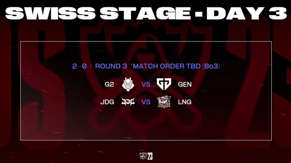 《英雄联盟》S13全球总决赛瑞士轮第三轮抽签：WBG对上KT