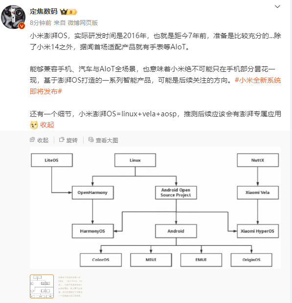 博主推测：小米澎湃OS后续应该会有澎湃专属应用