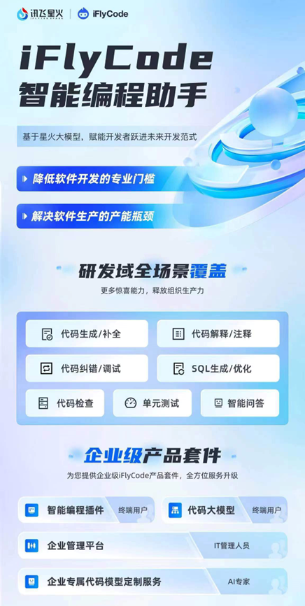 科大讯飞将发布iFlyCode企业级产品套件，用大模型解放编程生产力
