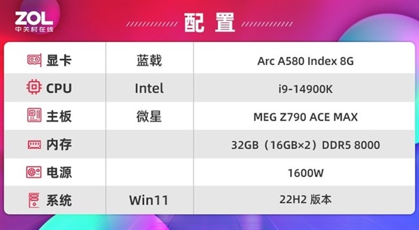 I卡最新性价比力作！蓝戟Arc A580 Index 8G首测