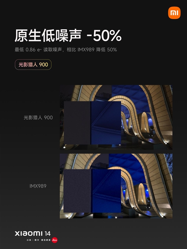 进光量提升180%！小米全新影像传感器品牌光影猎人正式发布