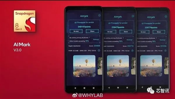 稳了！骁龙8 Gen 3测试成绩出炉： 碾压苹果A17 Pro