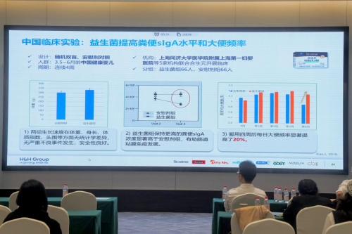 合生元亮相全国儿科学术大会，展现益生菌循证科学底蕴