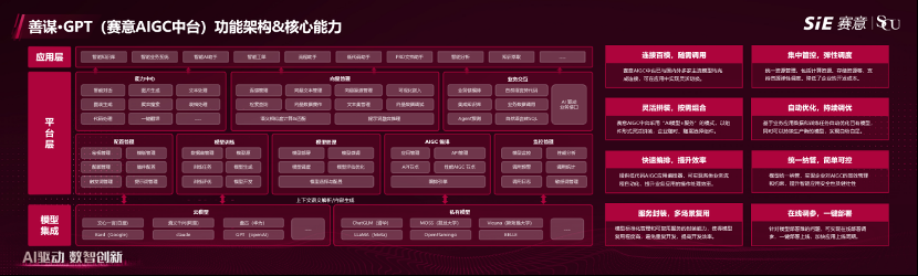 赛意信息：执“数”荡潮，AI驱动数智创新