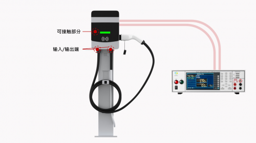 华仪电子GB/T 18487 测试洞察-确保电动车充电安全