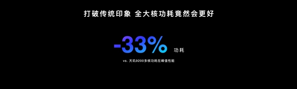 史上首次全大核！天玑9300安兔兔跑分超220万：安卓第一